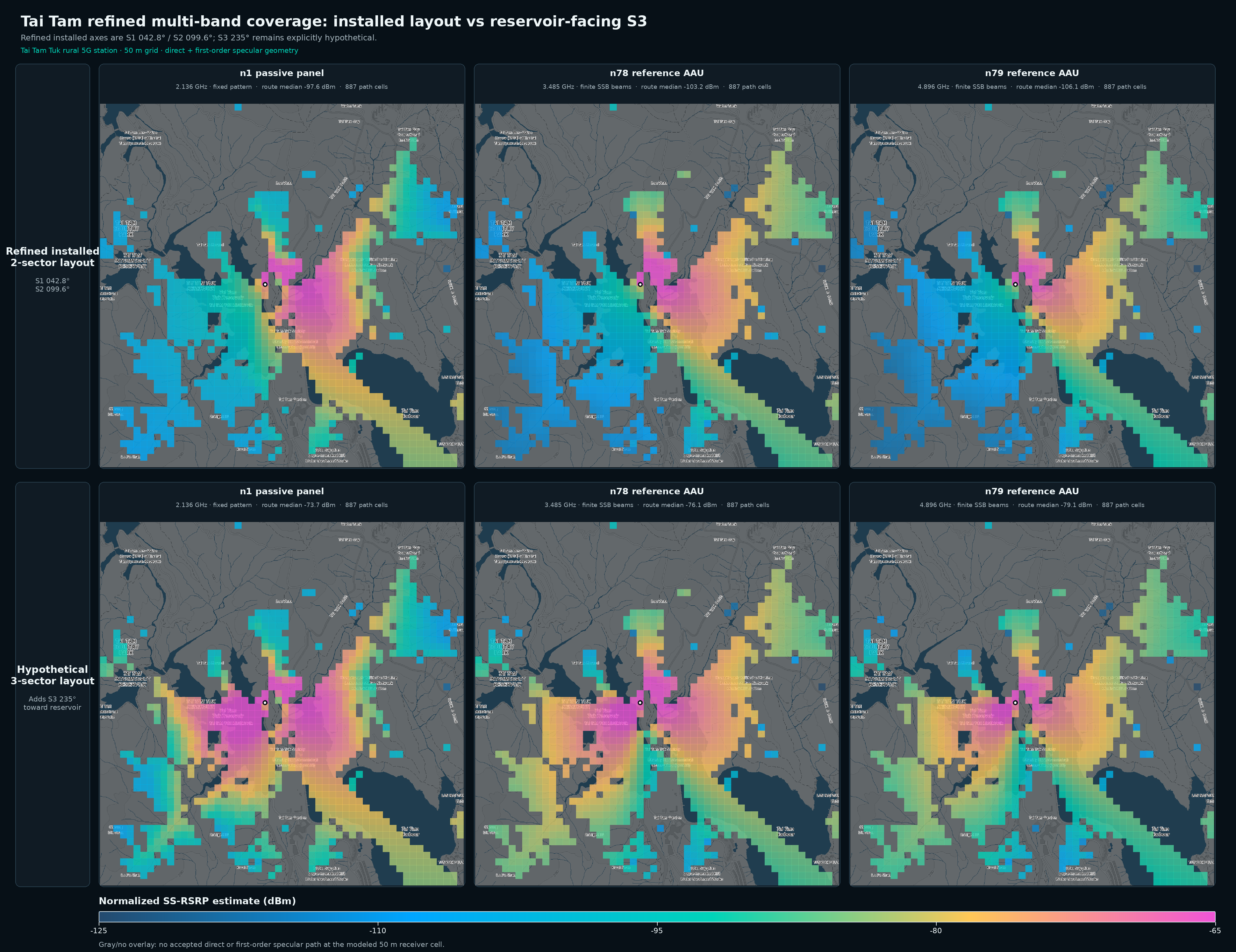 Simulated coverage across three 5G bands for a proposed Tai Tam configuration with an additional sector facing the reservoir.